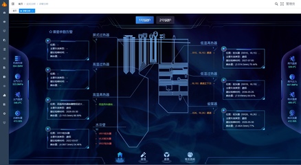 信息系統(tǒng)運行維護服務的全面解析
