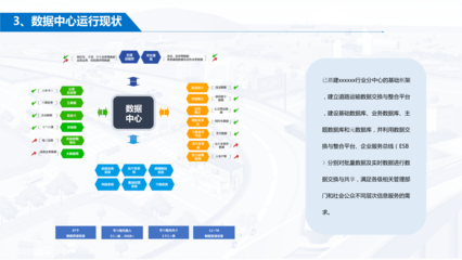 信息化系統(tǒng)運行維護外包服務項目驗收匯報